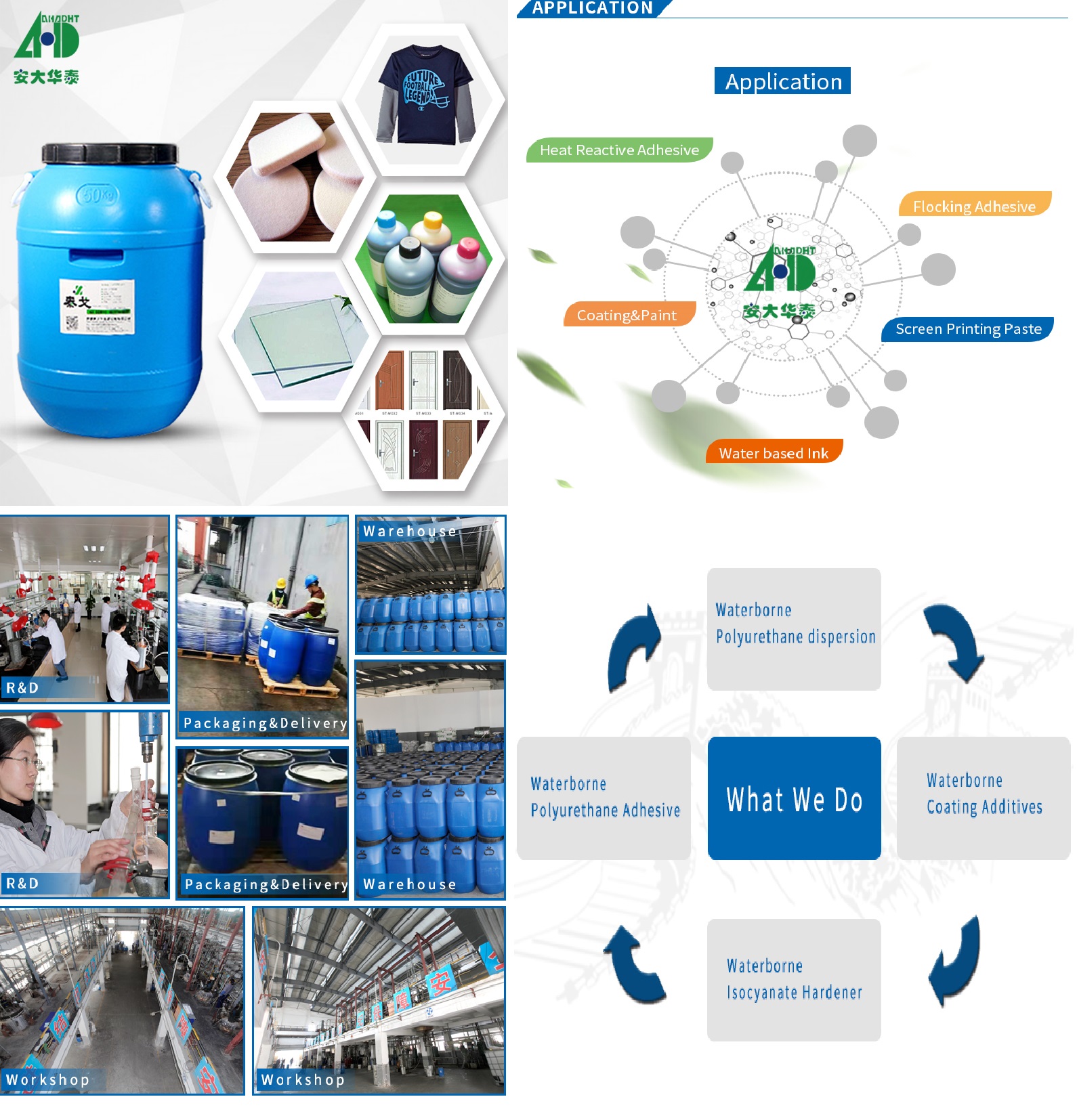 polyurethane resin suppliers